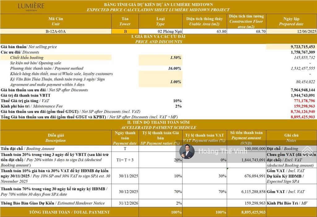 Đơn giá rẻ nhất lumiere midtown view sông 68.7m2. giá 125 triệu/m2 chưa vat  ngay 0932 778 ***