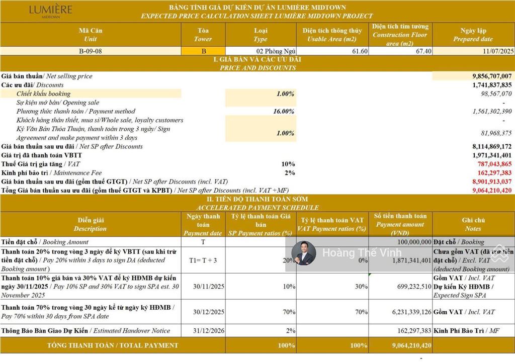 Việt kiều hay người nước ngoài mua nhà trung tâm sài gòn đừng bỏ qua căn hộ giá siêu tốt này
