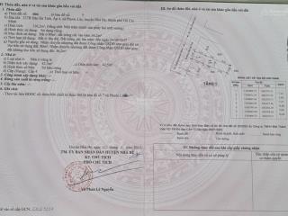 Chính chủ đăng bán, sổ đỏ chính chủ, đất mặt tiền phố đào sư tích, giá chỉ 7,5ty, có thương lượng