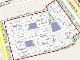 Bán nền thái sơn 1 giá chỉ 62tr/m2 sổ hồng, dự án ngay nguyễn hữu thọ, nhà bè, hcm