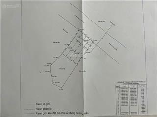 Bán đất mặt tiền nguyễn bình | nhà bè chỉ 15 tỷ