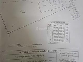 Đất quy hoạch giáo dục phước kiển, nhà bè
