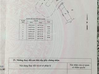 Bán đất tại nguyễn bình, nhà bè, 4,3 tỷ, 102m2, giá tốt uy tín