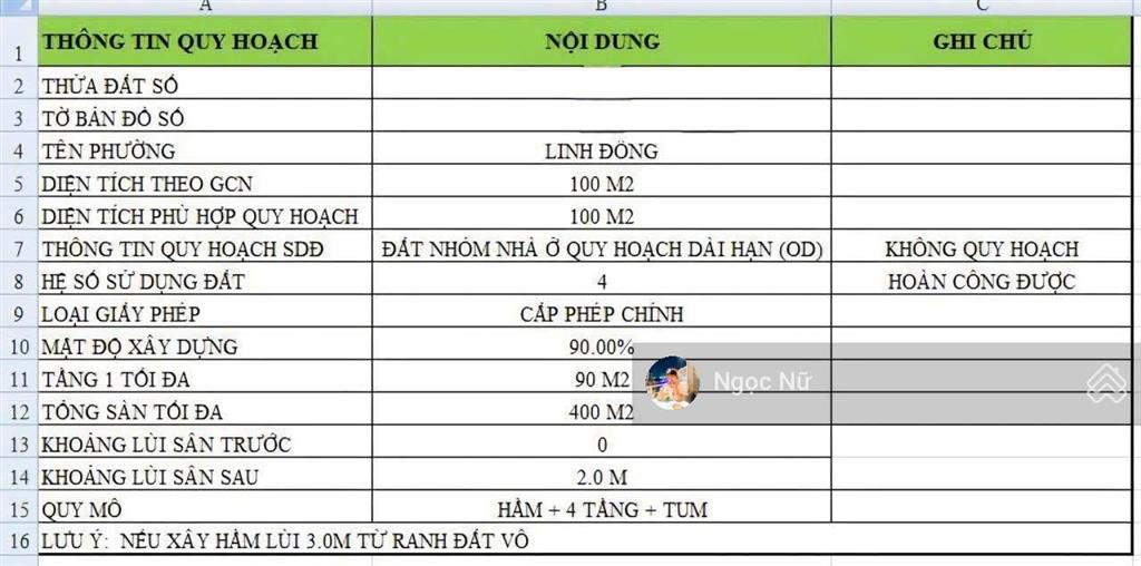 Đất quá rẻ linh đông 100m2(5*20m) hẻm xe tải 7m cạnh vành đai 2  thủ đức