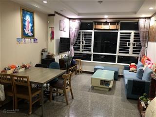 Bán căn hộ duplex thông tầng hoàng anh gold house 192m, 4 phòng ngủ, 3wc, sổ hồng, 5.6 tỷ