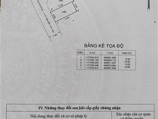 Bán đất thổ cư đã có sổ hồng, 6x13.6m, giá 3tỷ2, khu vực huyện nhà bè