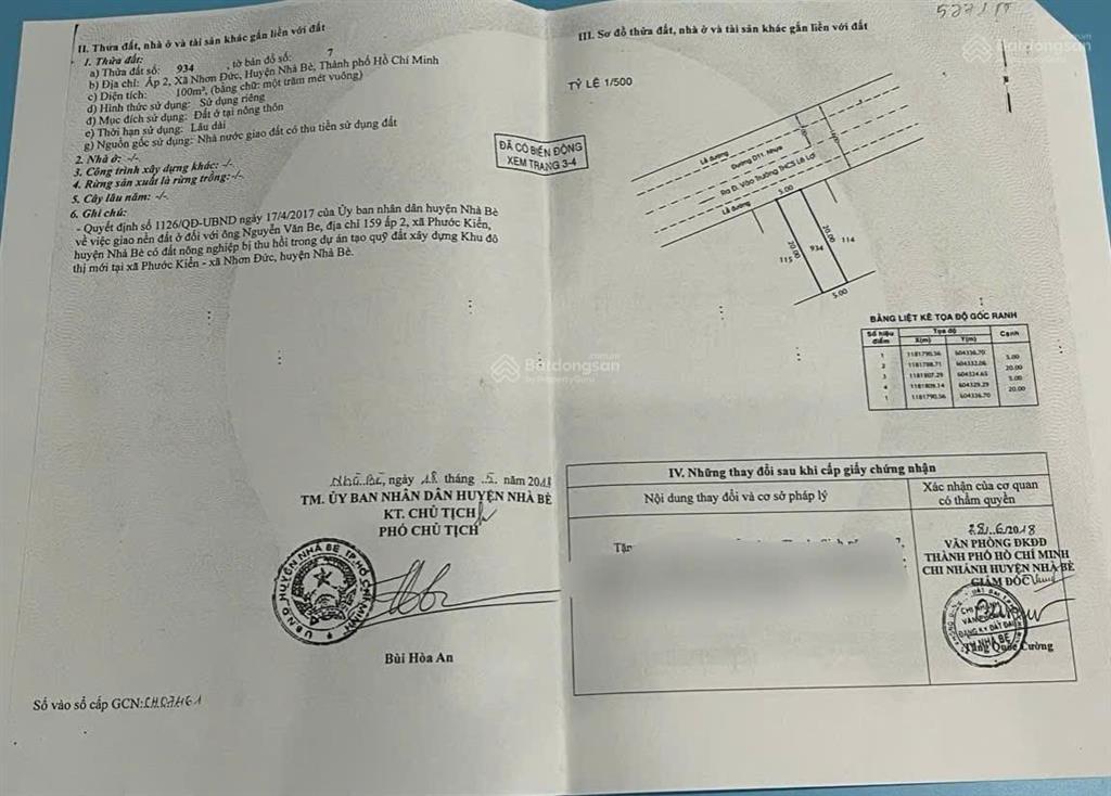 Chuyên bán đất kdc 28ha nhơn đức, nhà bè, 5x20m chỉ có 3tỷ500, đã có sổ hồng, sang tên ngay