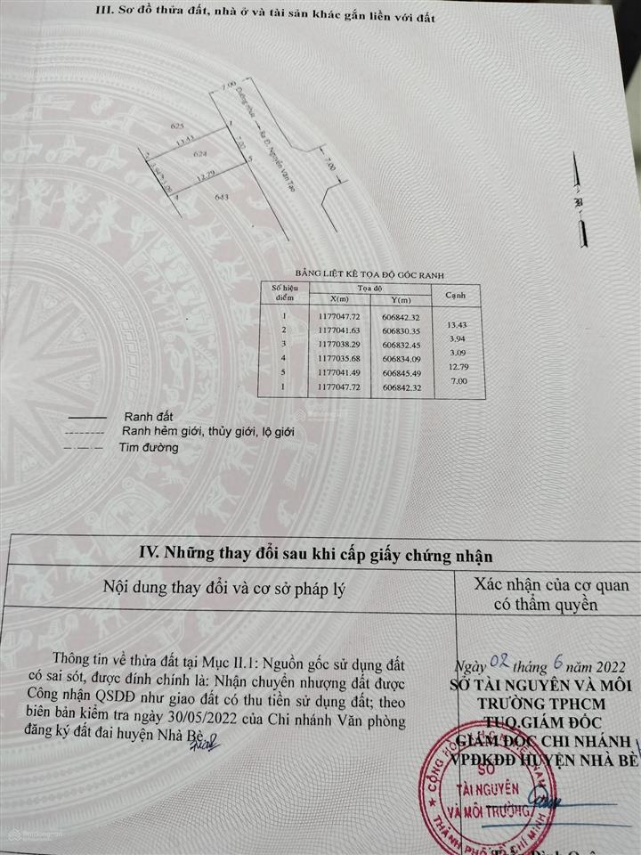 Bán đất thổ cư đã có sổ hồng, 7x13, giá 3ty6, long thới, nhà bè.