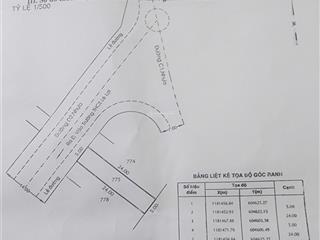 Bán đất thổ cư view công viên bờ sông kdc 28ha nhơn đức, nhà bè, 5x24, giá 32tr/m, đường 14m.