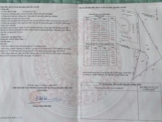 Đất giá 14,5 tỷ, dt 806m2, thổ cư 252m2, có gpxd 7 tầng, đường 40m, lê văn lương