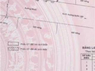 Đất đẹp 5x12m 60m2 giá 8 tỷ, sổ riêng, vị trí đẹp đường hoàng quốc việt