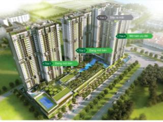Giỏ hàng căn 3pn vista verde giá hấp dẫn, cập nhật thường xuyên