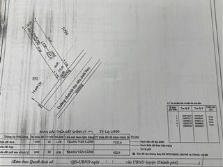 Bán đất thổ cư tại xã long khánh, 422,6m2 giá bán chỉ có 600 triệu