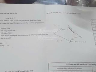 Tôi chính chủ đang cần bán gấp, rẻ lô đất dt rộng 1 hecta, đường ô tô, gần lối lên cao tốc hàm kiệm