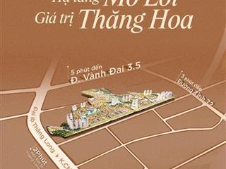 Không thể tin nổi! Sở hữu Vista Palma & Vista Serena với mức chiết khấu khủng lên tới 17%.