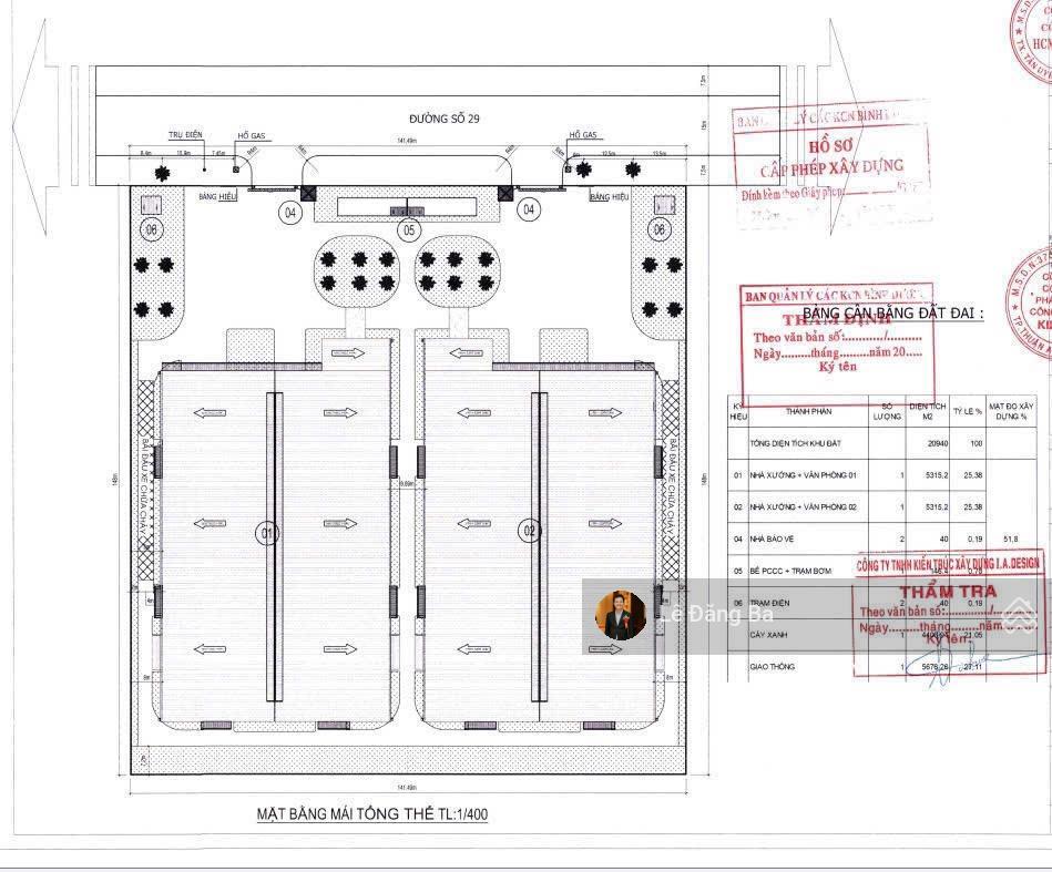 Cho thuê nhà xưởng trong kcn vsip bình dương. xưởng 2t, 5000m2/tầng. giá 112.608,4 đ/m²/th mới 100%