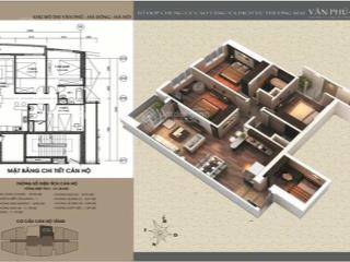 Bán căn 4 phòng ngủ tòa victoria văn phú, dt 134m2, sổ đỏ cất két.  0862 639 ***