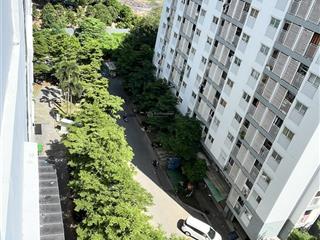 Chính chủ cần bán nhanh căn 2pn  full nội thất  giá tốt chốt nhanh ae ơi