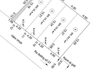 Bán đất nền hiệp bình chánh thủ đức  gần phạm văn đồng, sổ riêng, mua lẻ hoặc cả 4 lô