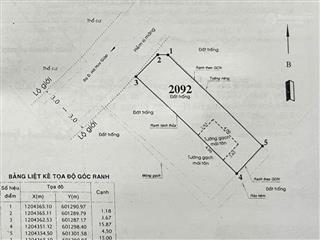 Bán đất ođt đường thạnh xuân 38 (kdc vạn xuân), q.12  71m (4,5 x 15,87)  đường 6m