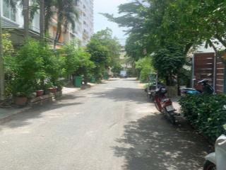 Đất xây biệt thự liên kế 8mx18m rẻ nhất phú mỹ hưng  khu nam thông 2, giá chỉ 34 tỷ
