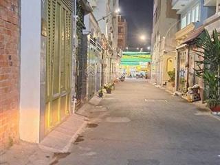 Hẻm ô tô 1/ thống nhất ngay bv hồng đức 50m ngang 5m 5 tầng.