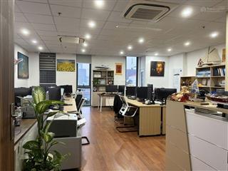 Bán officetel 70m2 ( 2 căn 35m2 gộp lại) tầng 3, giá 3,2 tỷ.