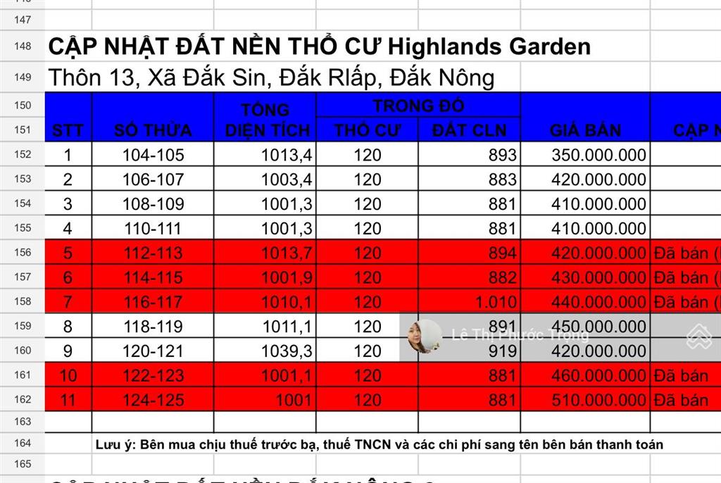 Bán vài lô đất thổ cư mặt tiền dài giá từ 350420tr/lô/hơn 1000m2 có 120m2 thổ cư, 0938 609 ***