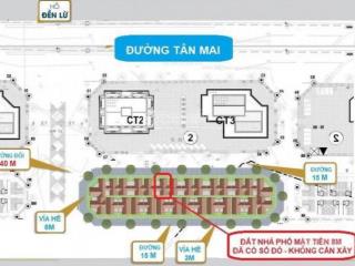 Chuyển nhượng lô đất đấu giá đền lừ 3, s= 105m2 mặt tiền rộng 8m. vị trí đắc địa