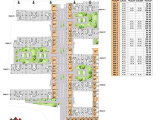 Bán shop tầng 2 sky garden 3 block 11c phú mỹ hưng quận 7, giá 7.5 tỷ/ngang 9.4m sâu 7.2m
