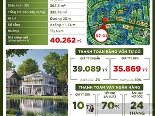 Biệt thự đảo đơn lập eco retreat 2 mặt tiền 4 mặt thoáng