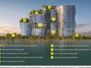 Bán căn sân vườn 75.8m2 sky forest view đảo giá 5.65 tỷ bao phí,  0934 373 ***