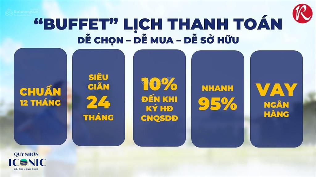 Chính chủ cần bán lô góc hoa hậu quy nhơn iconic lk18  01,  ngay 0903 601 ***