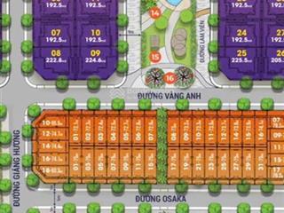 Gấp... gấp!!! nhượng căn góc xẻ khe 75m dự án eurowindow twin park. . 0961 564 ***.