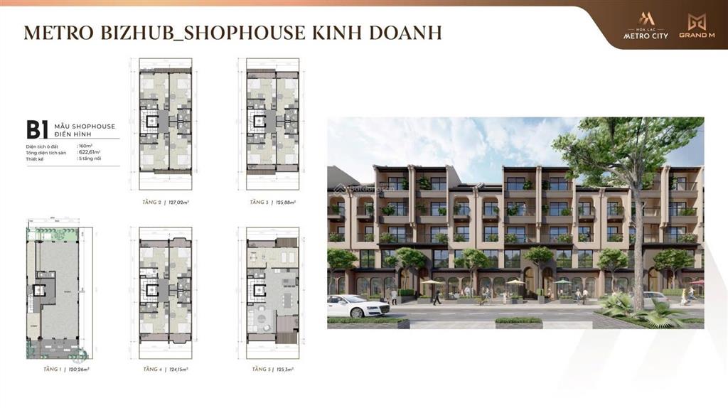 Chiết khấu đến 14%. giá chỉ 1x tỷ/căn. sở hữu ngay liền kề 5 tầng, 160m2 tại trung tâm hoà lạc