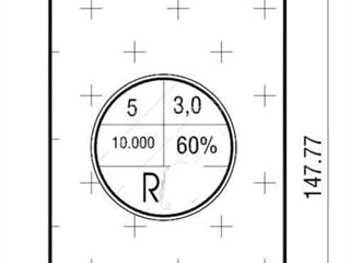 Hỗ trợ 24/7 | chuyển nhượng đất kcn thuận thành 3 bắc ninh 10.000m², 3,622tr/m², miễn thuê 11năm