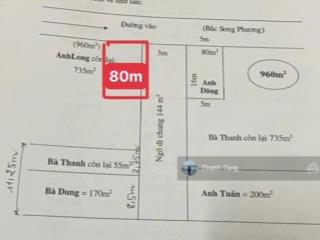 Đất lô góc vị trí đẹp thôn quyết tiếnxã vân côn ngõ 5m oto đỗ,cách 40m ra đường vân côn oto tránh
