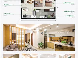 Mở bán căn hộ dịch vụ the view, studio 35m2 đủ nội thất, giá 1,75 tỷ gồm thuế, cho thuê 9tr/tháng