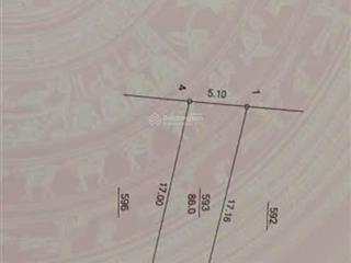 Đất nền công nghệ cao hòa lạc, bình yên, thạch thất, hà nội