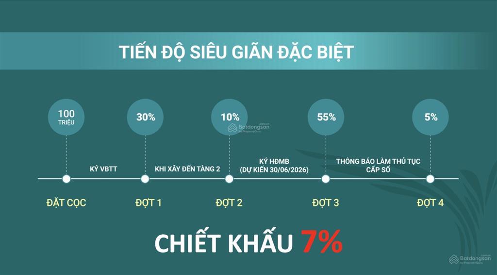 Ra mắt tổ hợp nhà phố 4 tầng mozzadiso thuộc khu đô thị mỹ gia, nha trang, bàn giao hoàn thiện