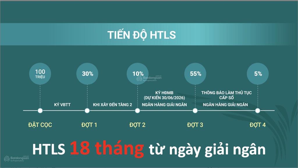 Ra mắt tổ hợp nhà phố 4 tầng mozzadiso thuộc khu đô thị mỹ gia, nha trang, bàn giao hoàn thiện