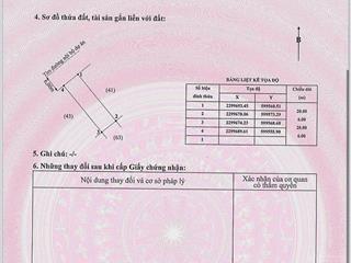 Bán đất 120m2 tại hòa nghĩa, dương kinh, hải phòng, giá 3,95 tỷ