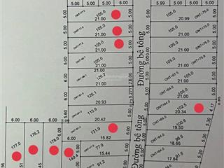 Bán đất thanh sơn, phú thọ giá chỉ từ 4.5tr/m2