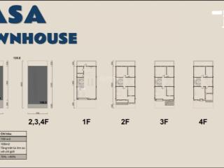 Shophouse thương mại sở hữu lâu dài tại trục đường ven biển ở vũng tàu. sản phẩm mới của sungroup