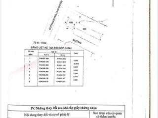 Bán lô đất mặt tiền đường bưng ông thoàn 7,5 tỷ/105m2