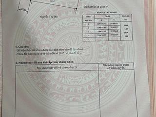 Chuyển nhượng lô đất 125m2 ngang 5m trục đường thôn tại thanh sơn kiến thụy hải phòng 2,37 tỷ