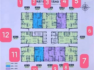 Chung cư handico quang trung ct3a đường lê hồng phong và hồng bàng đang xây