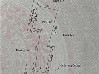 Cực rẻ căn 198m mặt ngô gia tự. giá chỉ 90tr/m ( thoả thuận )