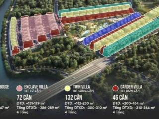 Biệt thự fullton capitaland giá chỉ từ 24 tỷ/ căn. sổ đỏ lâu dài, mua đợt 1 chính sách hấp dẫn