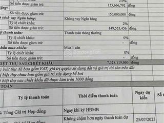 Bán cắt lỗ biệt thự 310,5m2 tại ivory villas & resort, sẵn sàng bàn giao ngay